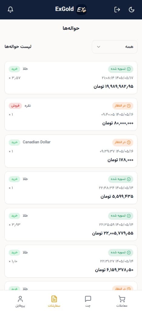 لیست حواله‌ها و وضعیت سفارش‌ها در ExGold