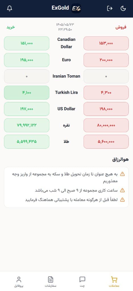 نرخ لحظه‌ای خرید و فروش ارز و فلزات در ExGold