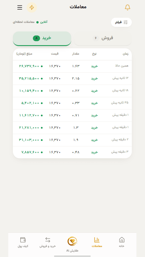 لیست معاملات خرید در اپلیکیشن طلایش