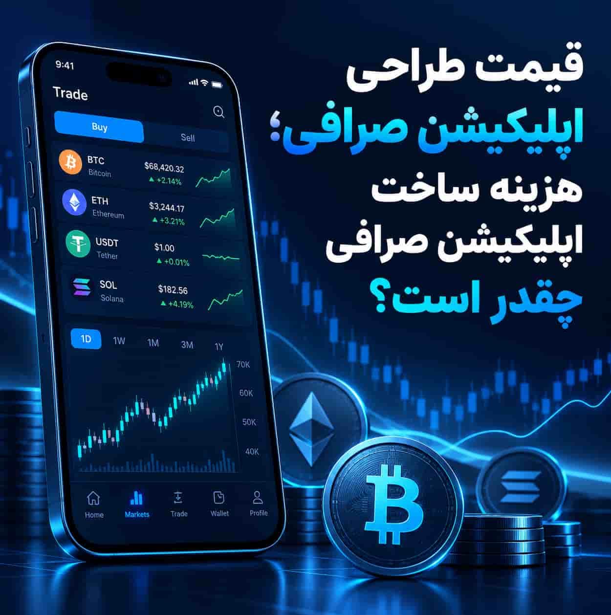 قیمت طراحی اپلیکیشن صرافی؛ هزینه ساخت اپلیکیشن صرافی چقدر است؟