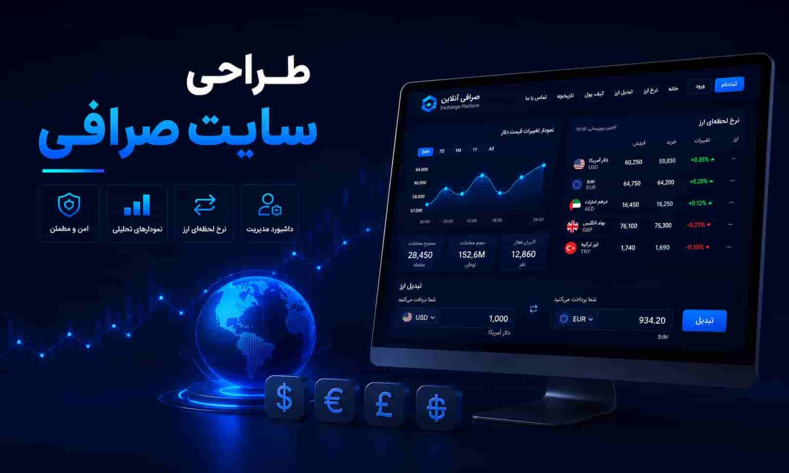 طراحی سایت صرافی؛ راهنمای کامل ساخت وب‌سایت صرافی آنلاین